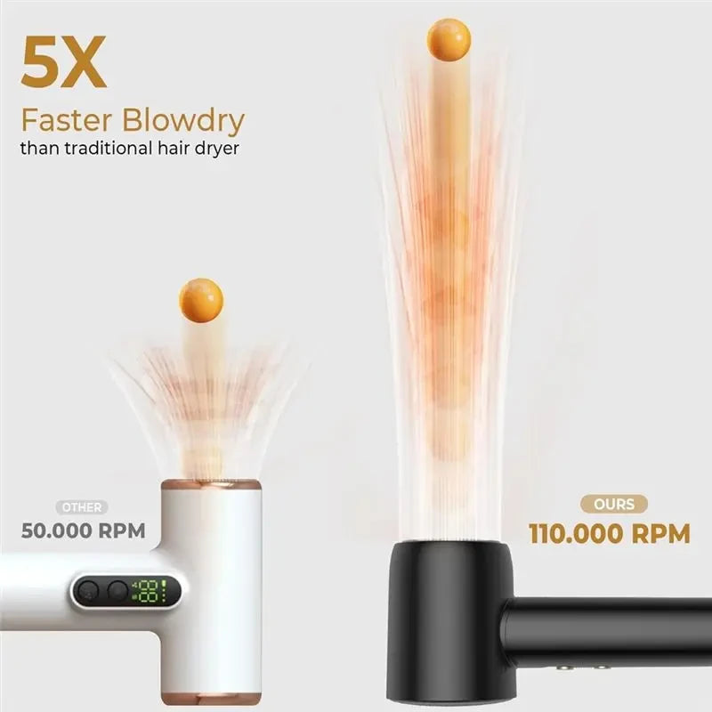 Ultrasonic High Speed Hair Dryer
